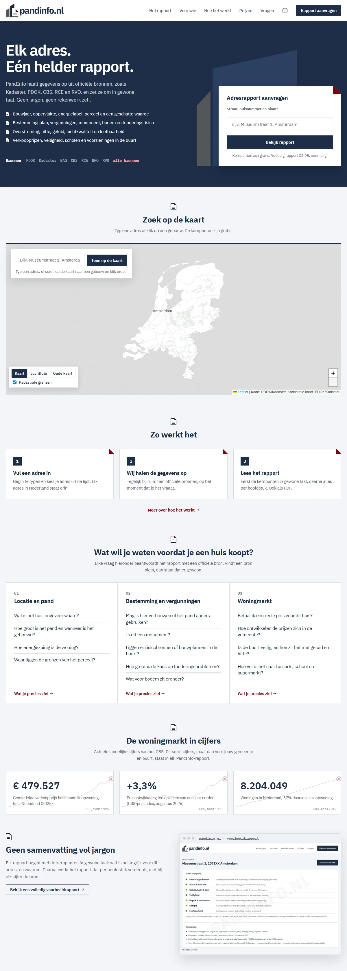 De voorpagina van pandinfo.nl: een adres invoeren, zoeken op de kaart, en hoe het werkt.